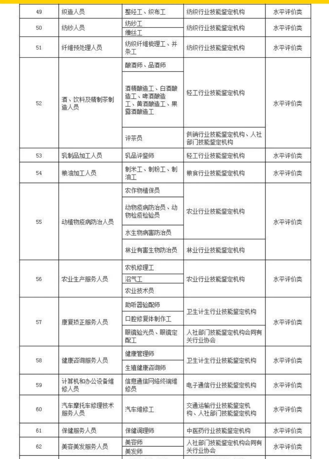 个税返还计用交税吗,当日解答