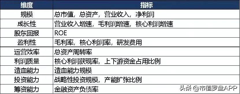 深圳财税公司服务排名,本月阐释