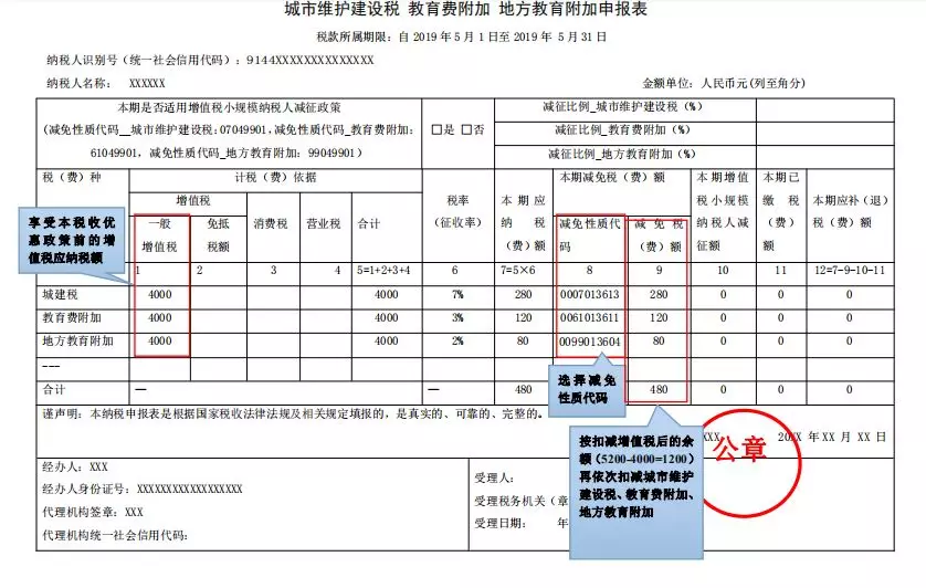 个人所得税扣减额度,6分钟前更新