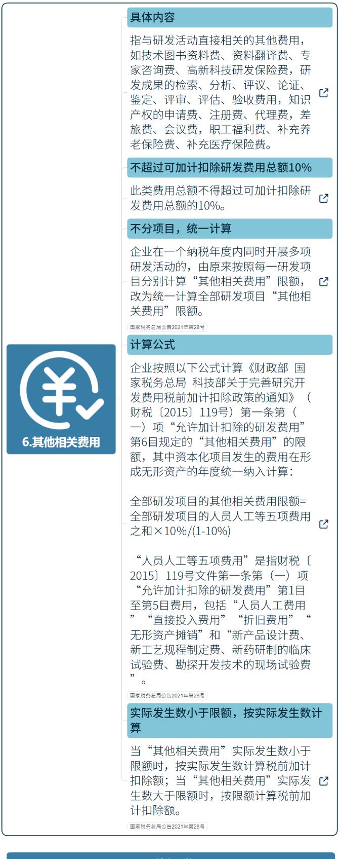 技术开发增值税优惠政策,当日研读