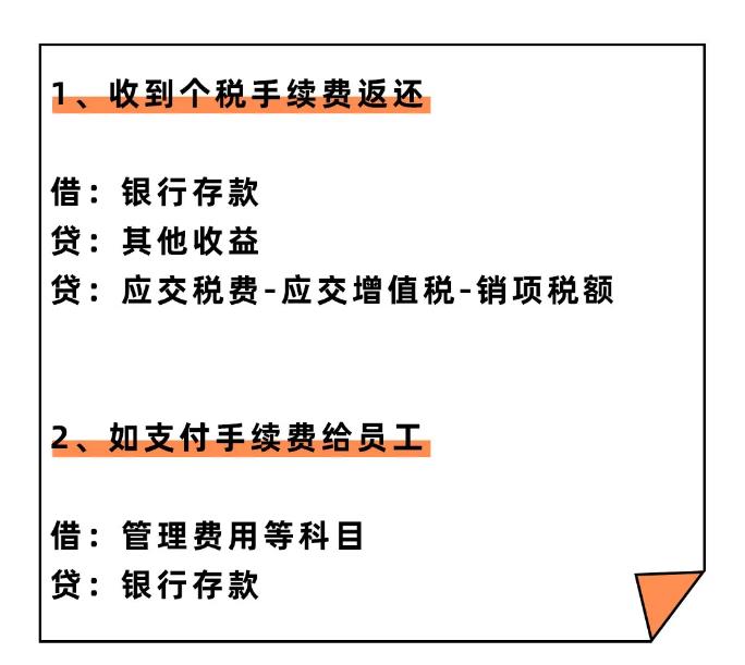 收到的税费返还项目,今日研读