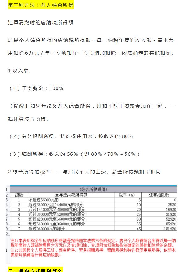 个人所得税节税计算方法表图,实时表述