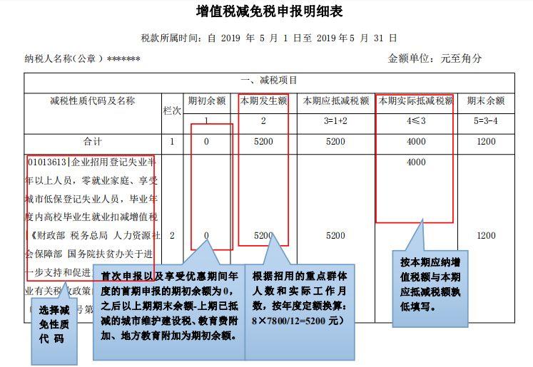 个人所得税扣减额度,6分钟前更新