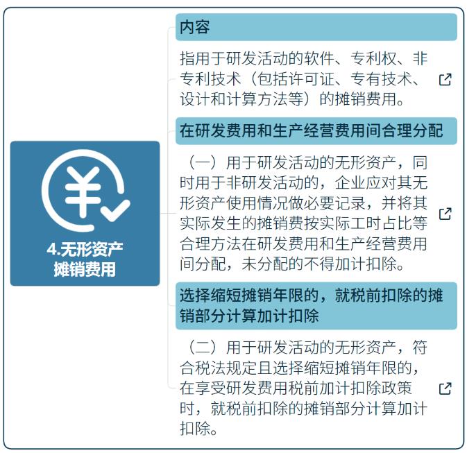 技术开发增值税优惠政策,当日研读