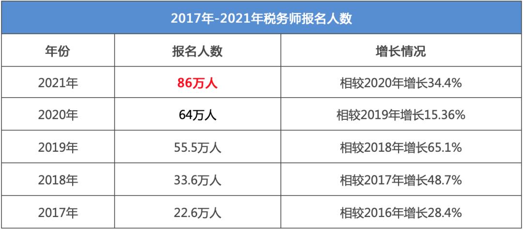 财政补贴免征企业所得税额,当日解读