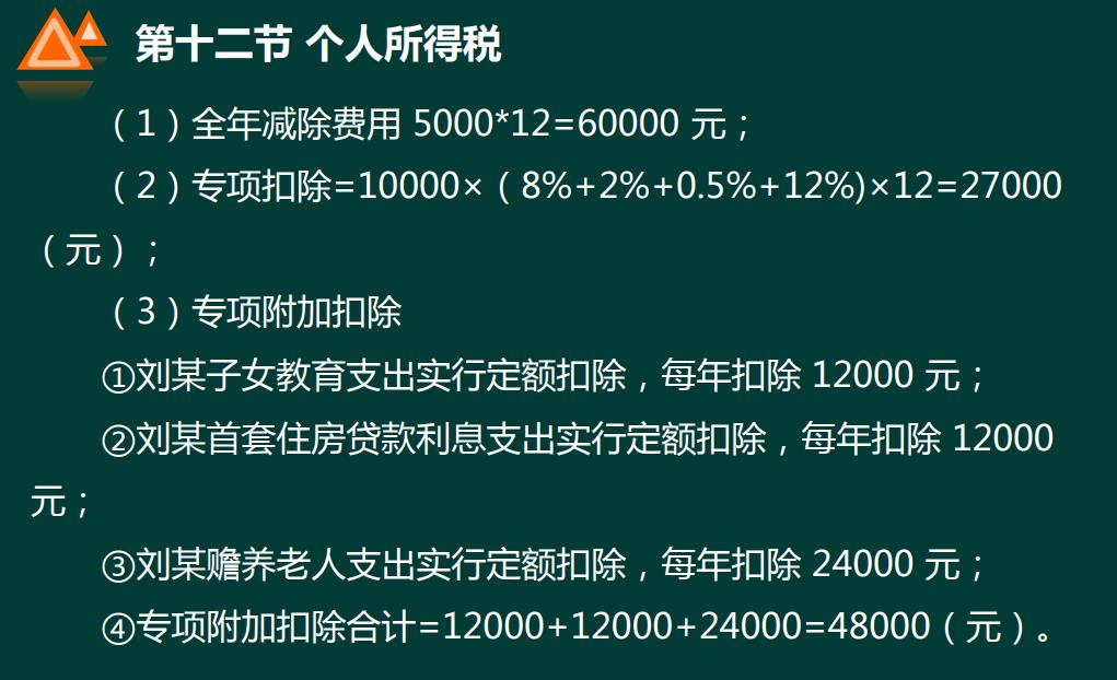 税收优惠政策增值税,当日研读