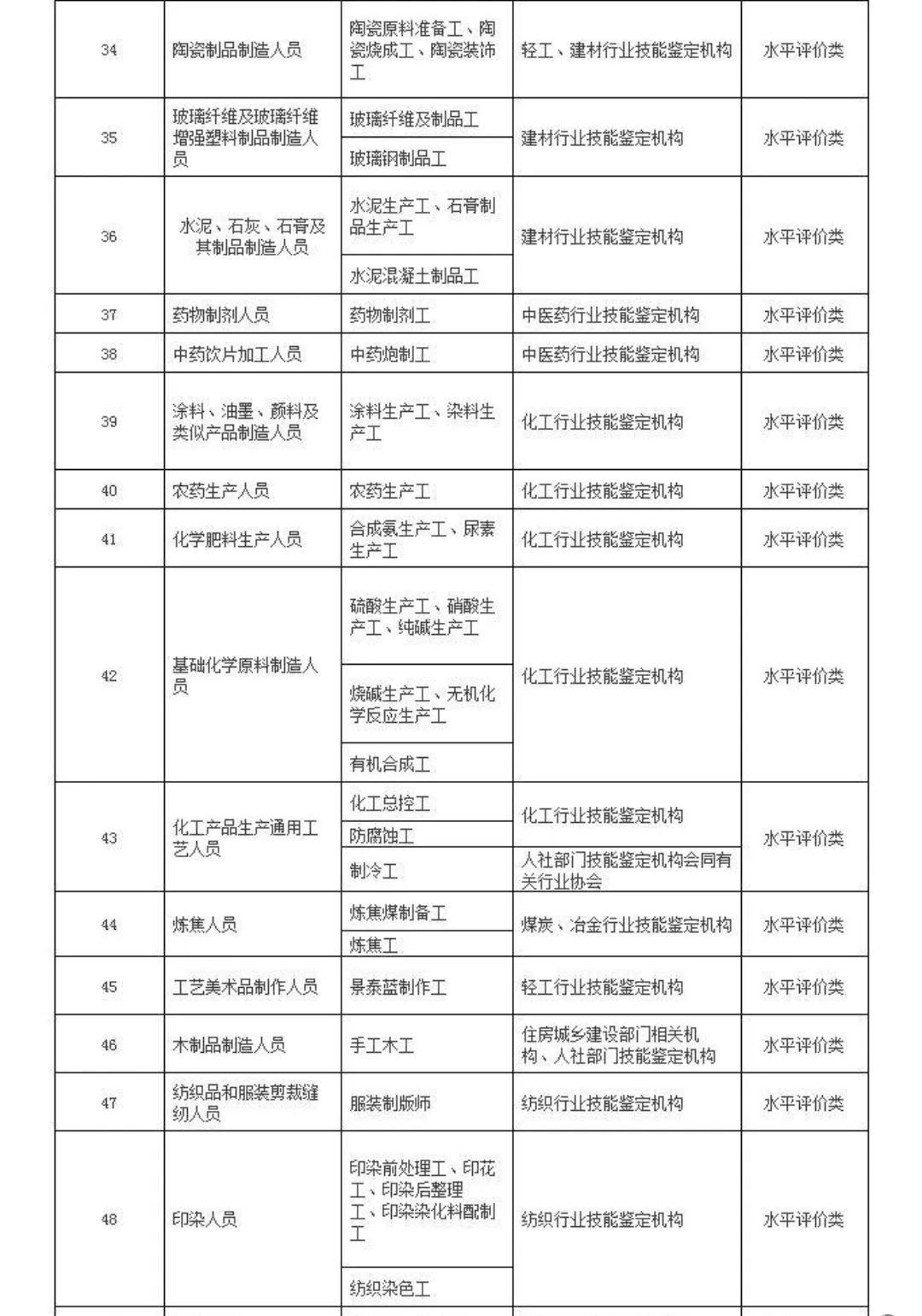 个税返还计用交税吗,当日解答
