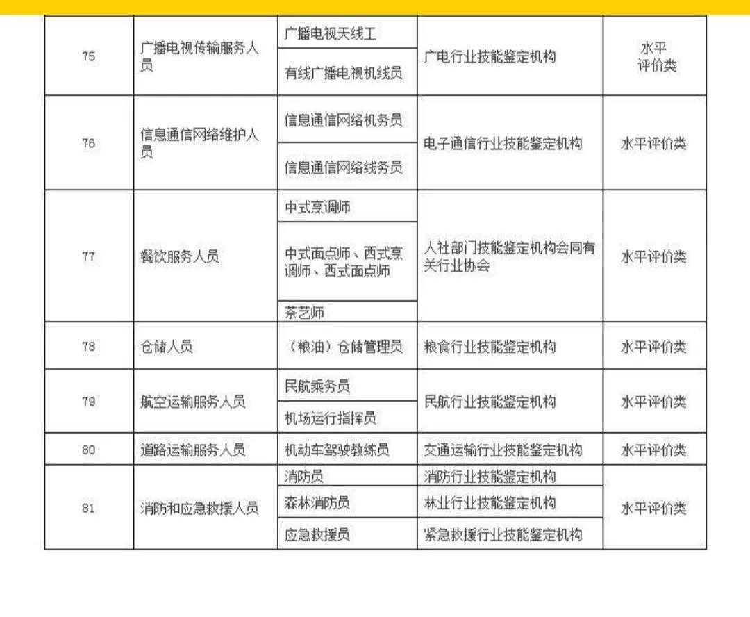 个税返还计用交税吗,当日解答