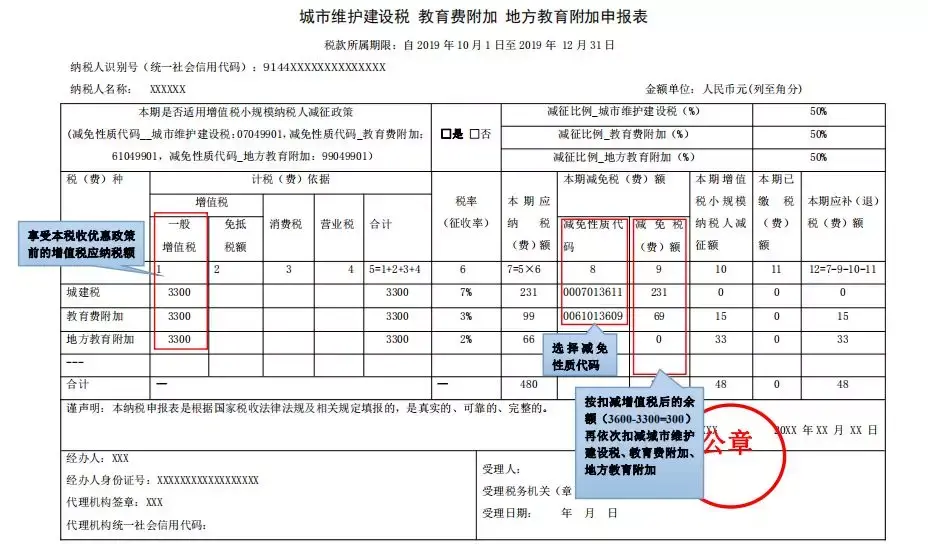 个人所得税扣减额度,6分钟前更新