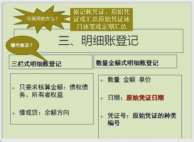 特别纳税调整方法包括哪些,本月阐释