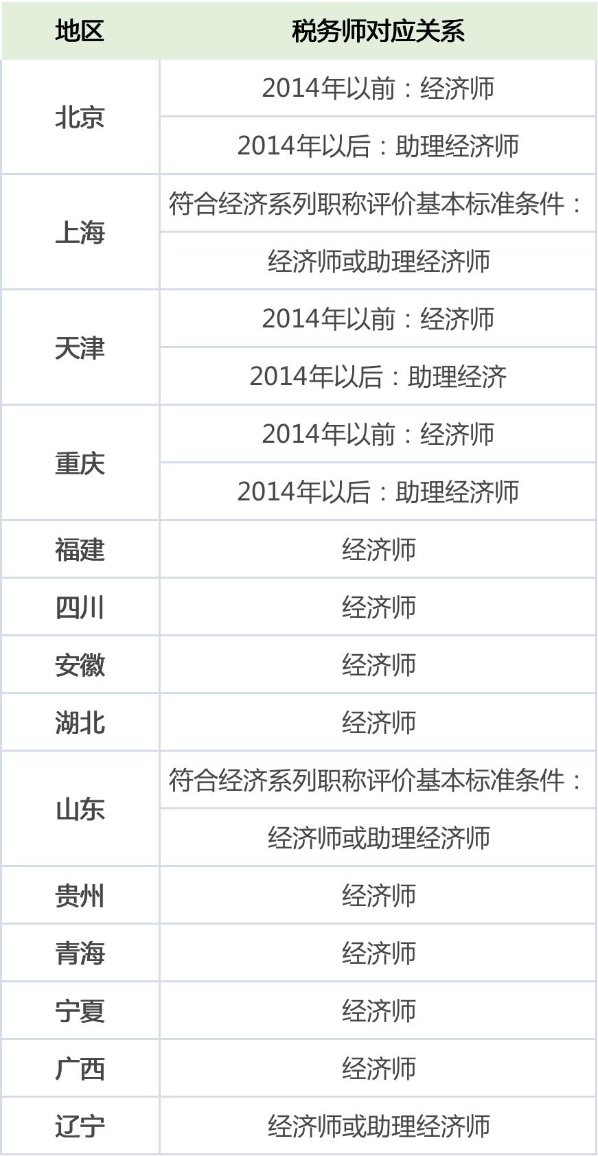 财政补贴免征企业所得税额,当日解读