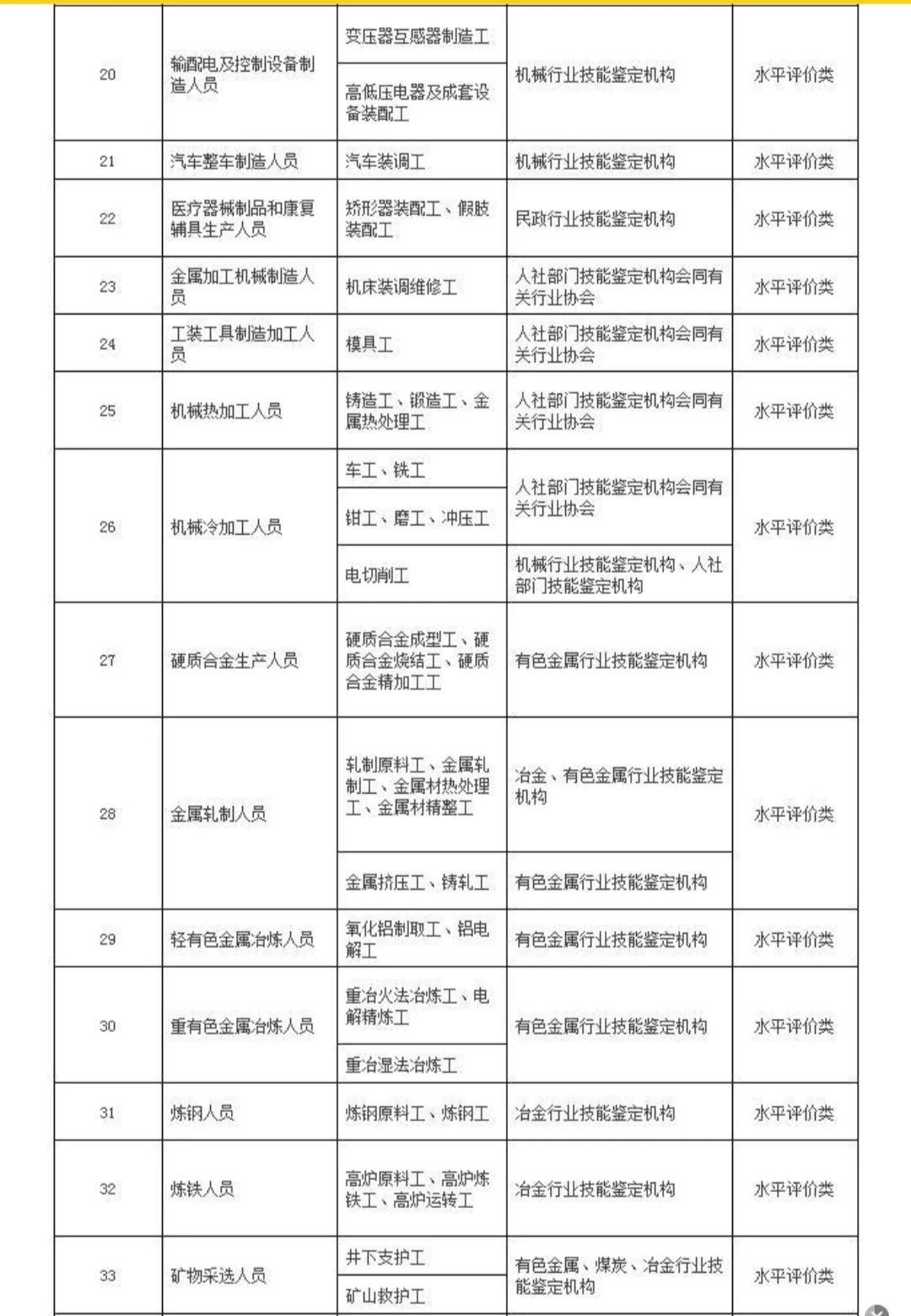 个税返还计用交税吗,当日解答
