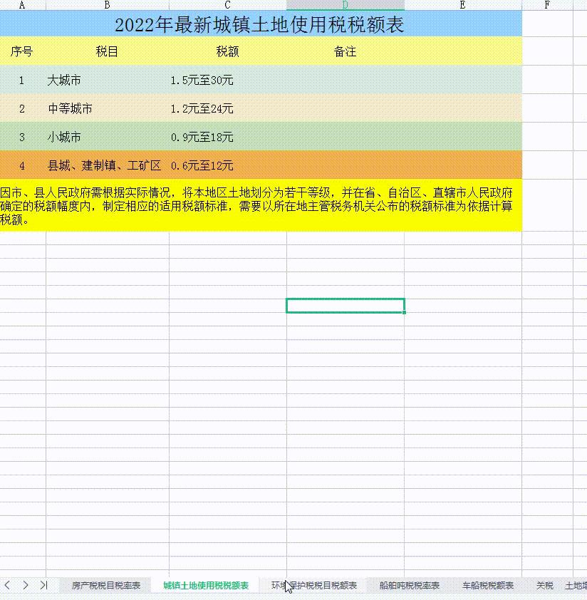 企业应缴的税金有哪些,今日解读