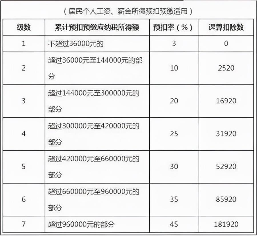 什么叫税务筹划行为主体,实时信息