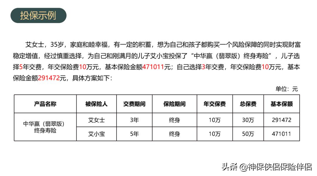 什么又称节税之父,近期诠释