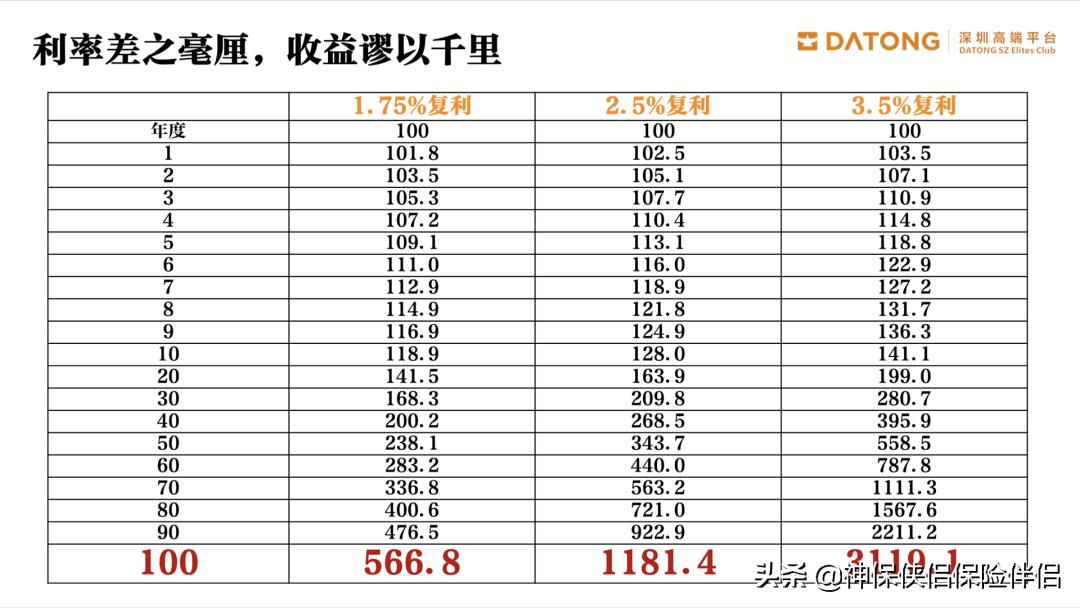什么又称节税之父,近期诠释