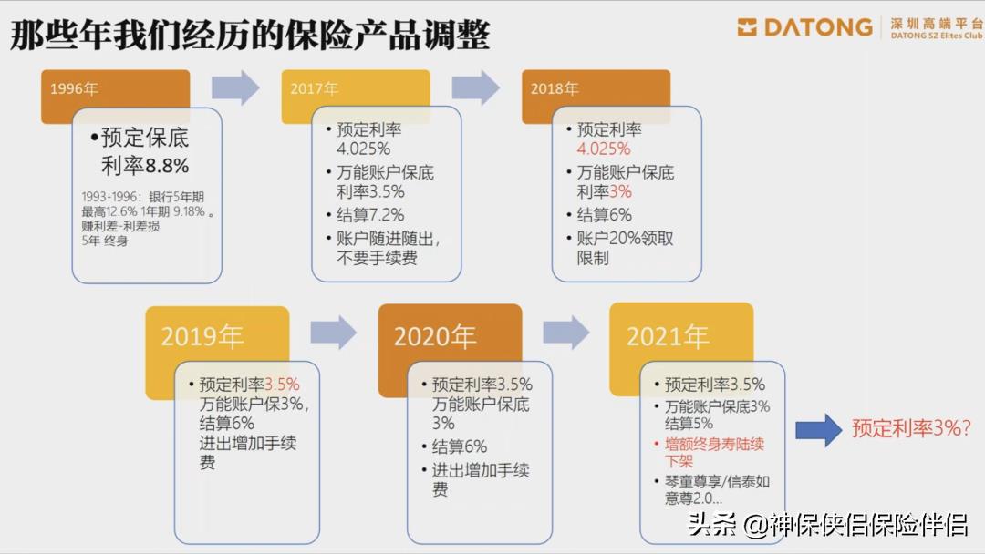 什么又称节税之父,近期诠释