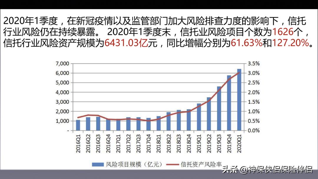 什么又称节税之父,近期诠释