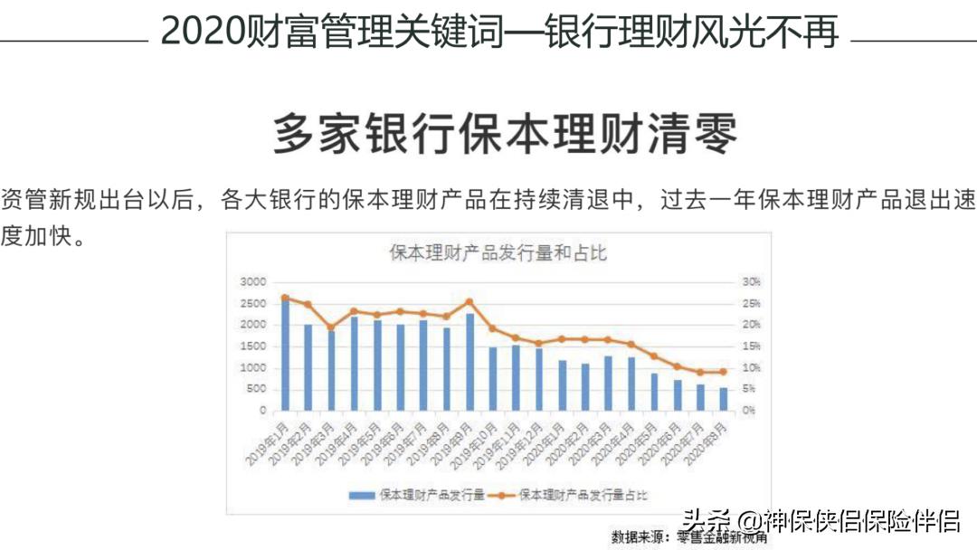 什么又称节税之父,近期诠释