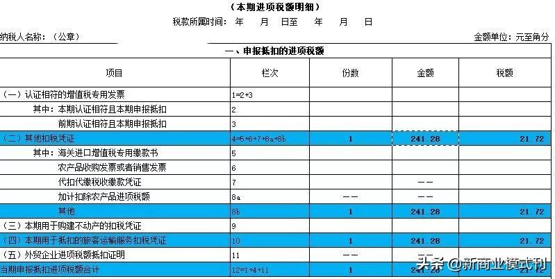 增值税能合理避税吗,当日商讯