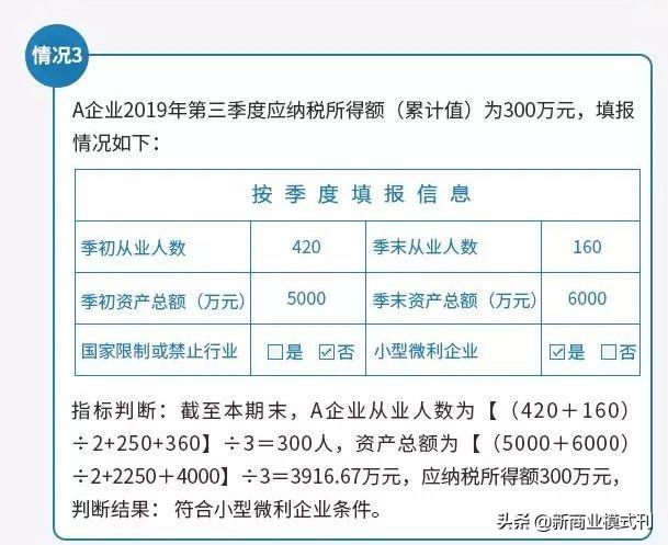 增值税能合理避税吗,当日商讯