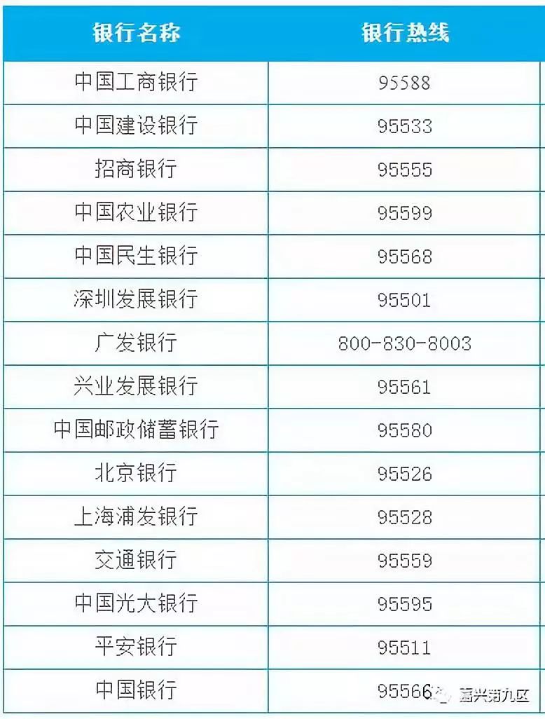 为什么办理etc还给返钱呀,当日阐述