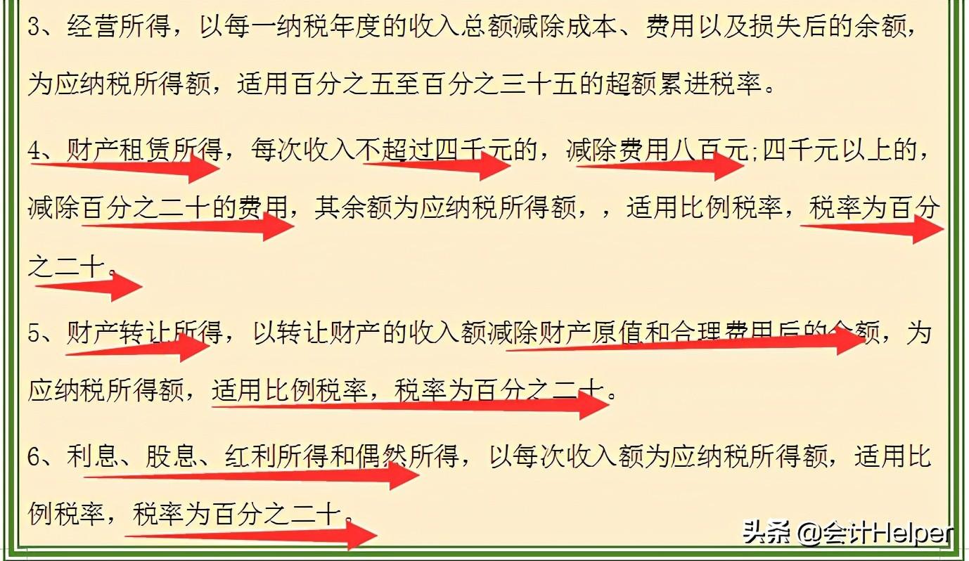 哪些收入需要缴税,当日要点