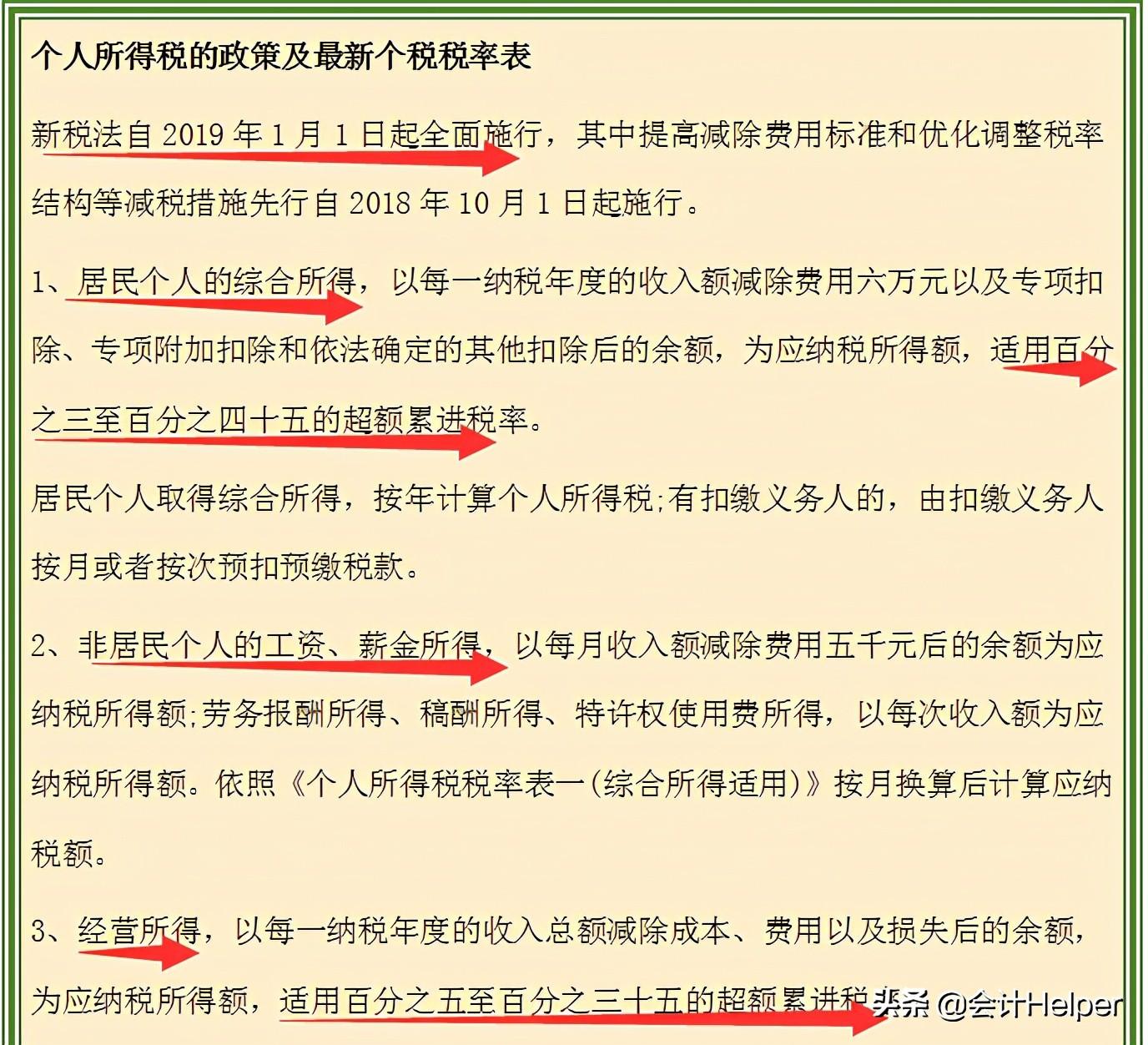 哪些收入需要缴税,当日要点