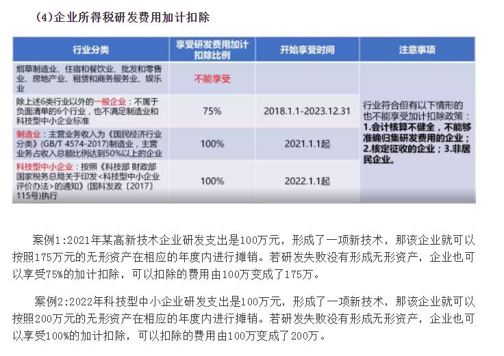 享受税收减免优惠的纳税人,当日解答