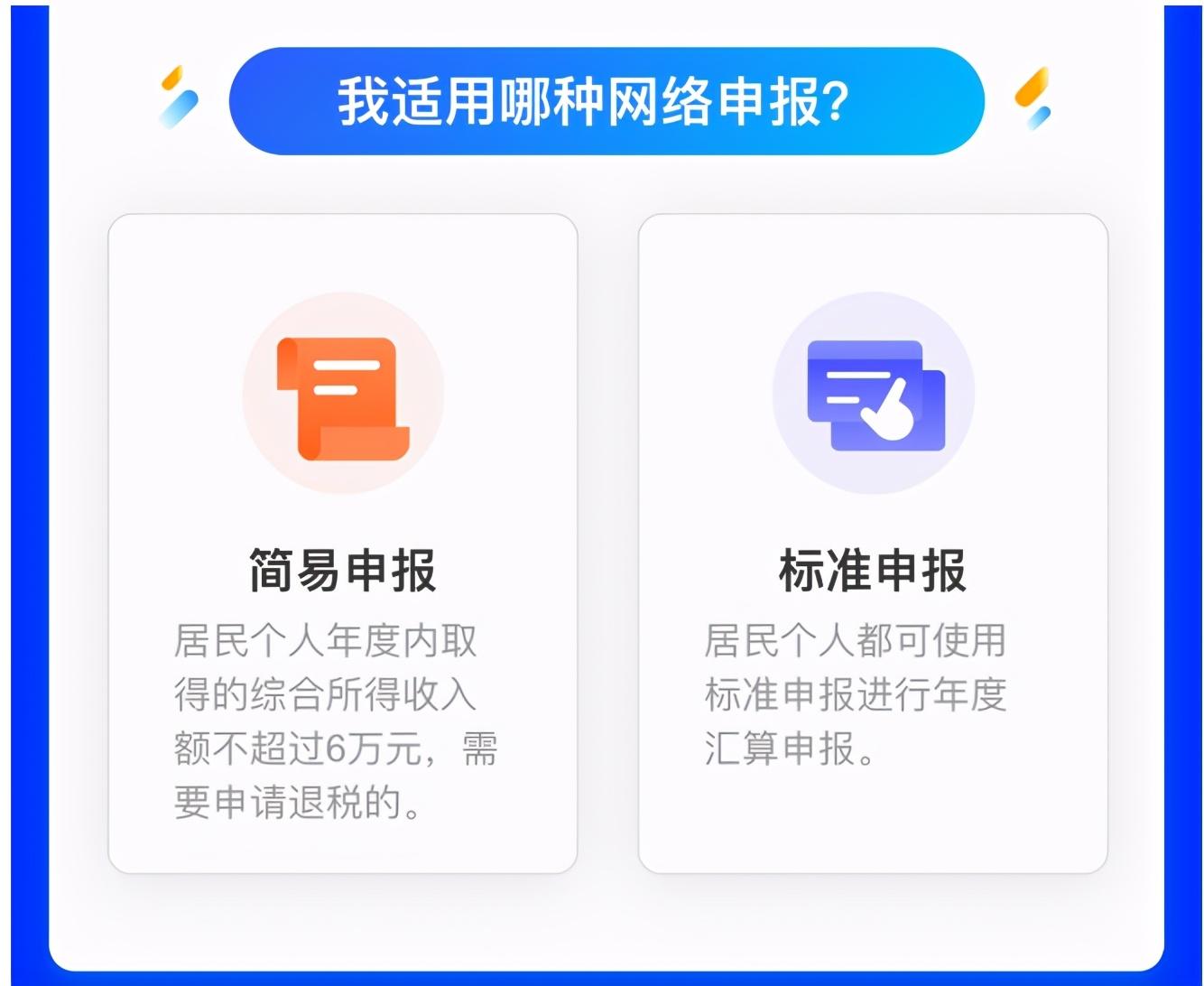 税费返还怎么操作,当日诠释