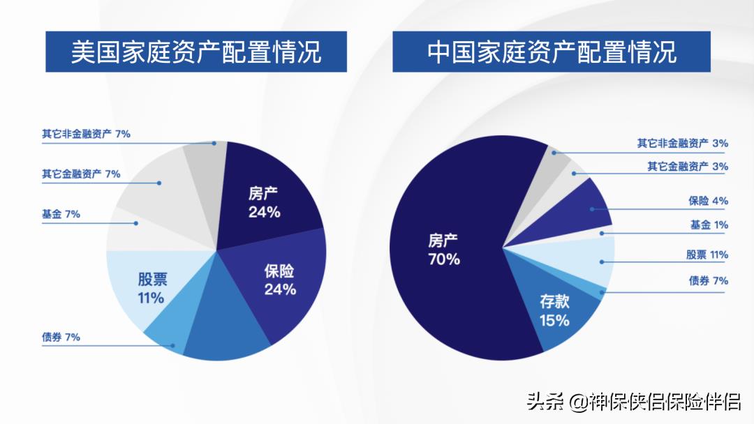 什么又称节税之父,近期诠释