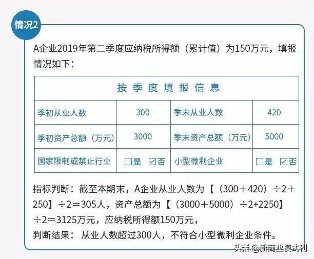 增值税能合理避税吗,当日商讯