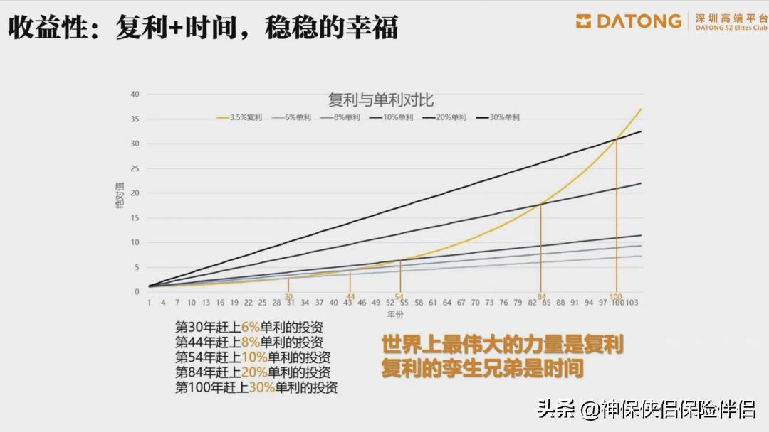 什么又称节税之父,近期诠释
