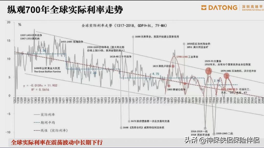 什么又称节税之父,近期诠释