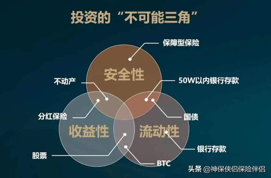 什么又称节税之父,近期诠释