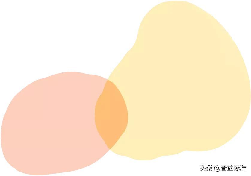 企业购买金融资产避税规定,近期阐述