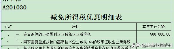 增值税能合理避税吗,当日商讯