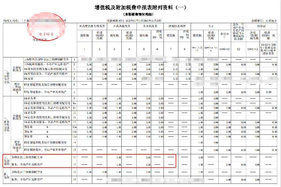税费返还企业所得税怎么算的,当日信息