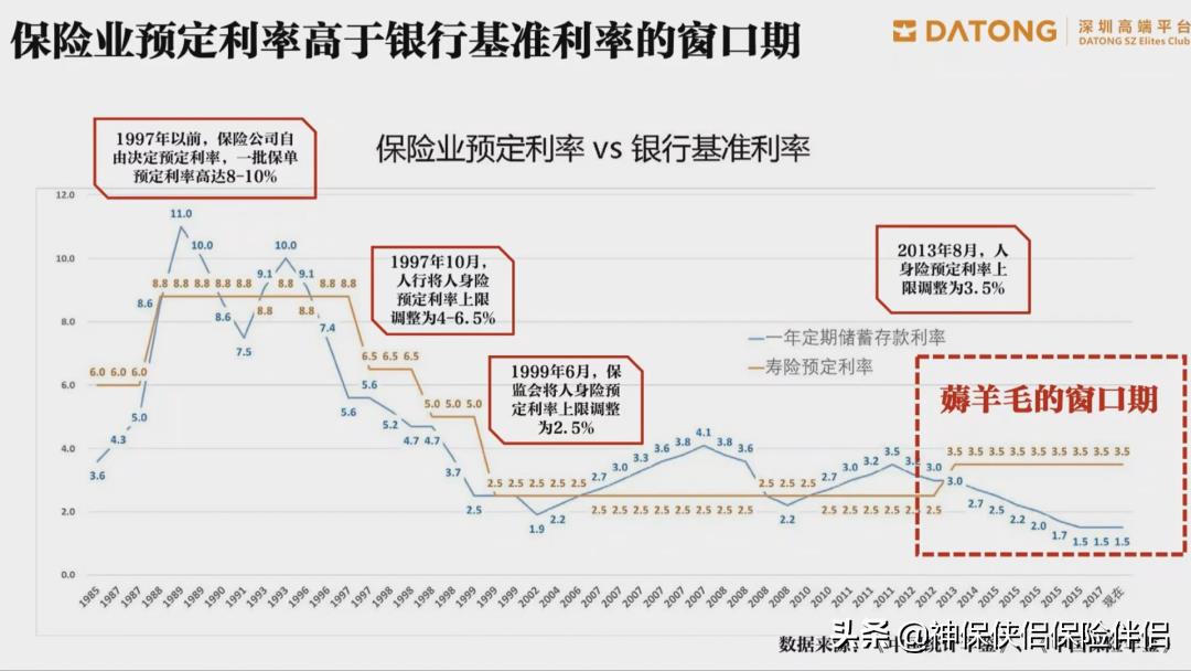 什么又称节税之父,近期诠释