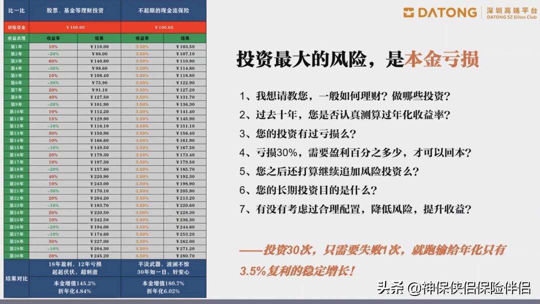 什么又称节税之父,近期诠释