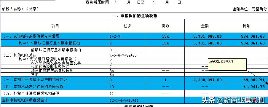 增值税能合理避税吗,当日商讯