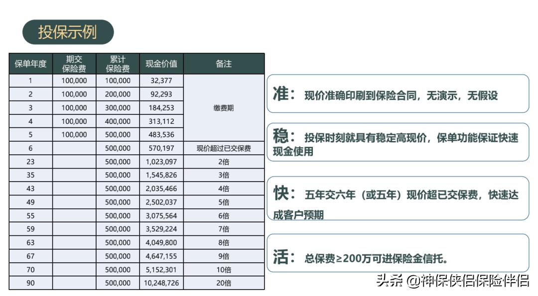 什么又称节税之父,近期诠释