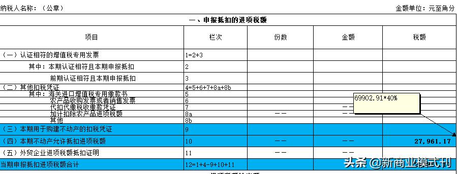 增值税能合理避税吗,当日商讯