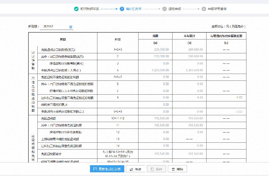 税费返还企业所得税怎么算的,当日信息