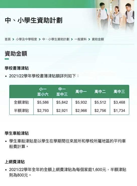 政府补贴免征企业所得税吗,当日诠释