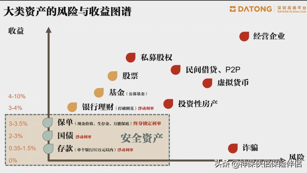 什么又称节税之父,近期诠释