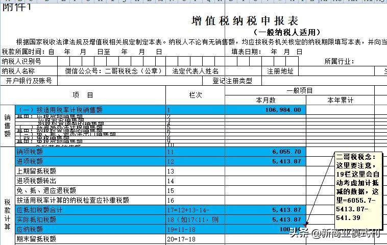 增值税能合理避税吗,当日商讯