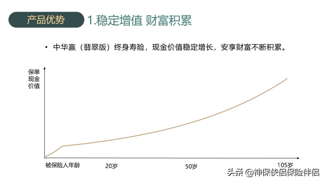 什么又称节税之父,近期诠释