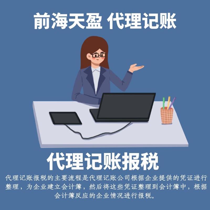小规模企业税收筹划流程包括,3分钟前更新
