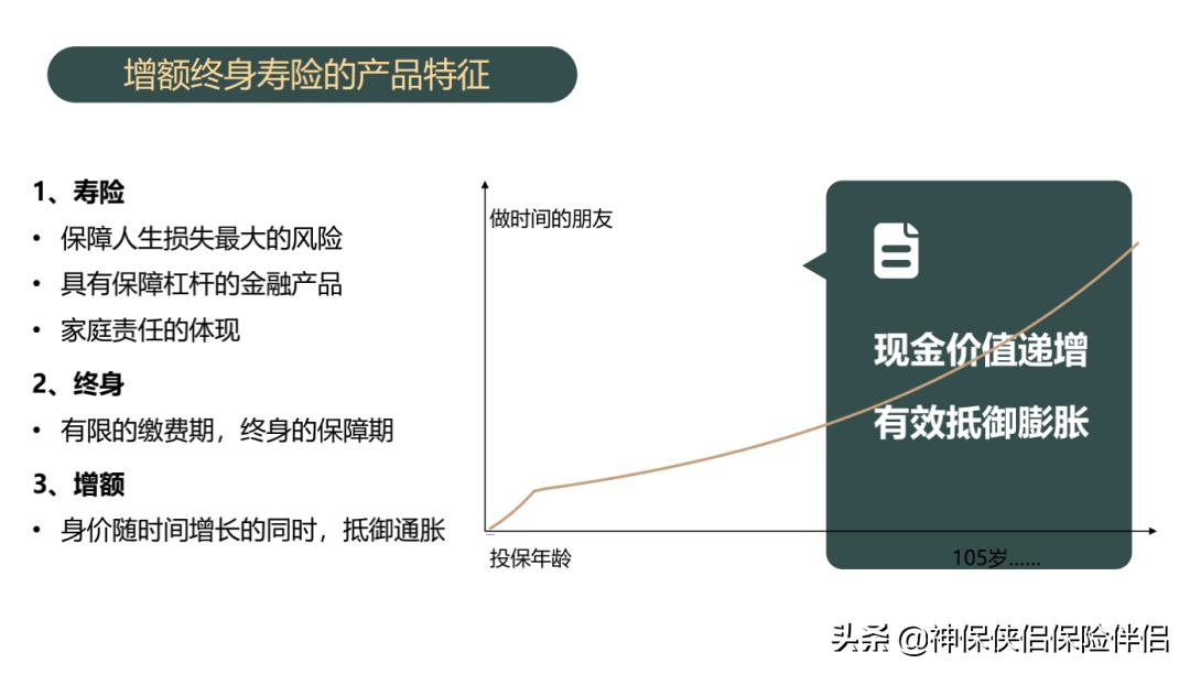 什么又称节税之父,近期诠释